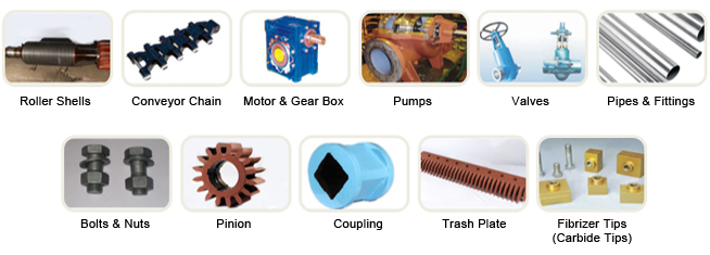aries export-products